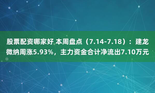 股票配资哪家好 本周盘点（7.14-7.18）：建龙微纳周涨5.93%，主力资金合计净流出7.10万元